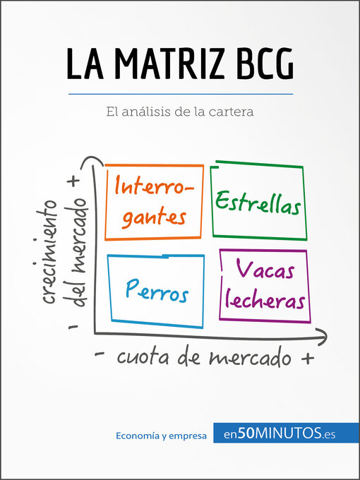 Detalles del título La matriz BCG de 50Minutos - Disponible